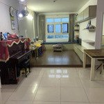 Cam kết hình thật, giá thật, căn góc 69m2, tầng trung tại sunview town, liên hệ: 0936027033