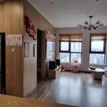 Quỹ căn cho thuê công viên cầu giấy 2 - 3 phòng ngủ giá tốt nhất thị trường. lh 0569619758
