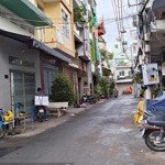 Ngộp bank: bán mặt tiền hẻm đinh tiên hoàng, bt; kinh doanh tốt; dt đẹp: 4x14,5; 4lầu; nhỉnh 14 tỷ