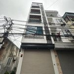 Chính chủ cần bán căn nhà phố vĩnh hưng- lô góc- đường ô tô tránh-55m2-11,3 tỷ-vừa ở vừa kinh doanh