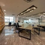 Tòa handico tower - phạm hùng cho thuê văn phòng vị trí đẹp nhất mễ trì - nam từ liêm