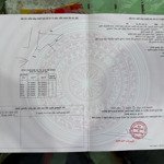 Cam an nam -- 310 m2 -- wiew mương đẹp -- giá chỉ 100 triệu