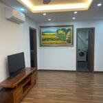 Chung cư eurowindow, hàng xóm cầu tứ liên, anh em vin cổ loa, nơi tiềm năng