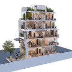 Quỹ độc quyền shophouse, biệt thự đẹp nhất dự án vaquarius văn giang. hỗ trợ ls 0% 2 năm, ck 12.3%