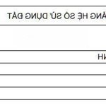 53.506 m2 nhà xưởng (có thuê lẻ) kcn tân bình, bắc tân uyên, bình dương