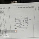 Bán nhanh lô đất 80m đầm bung, phú nghĩa giá chỉ 2.x tỷ!