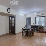 Chính chủ bán căn hộ tầng 8 phòng 807 chung cư ct1 bắc linh đàm