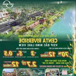 Vsip bắc ninh mở bán mua trực tiếp giá gốc chủ đầu tư. lh 0976 257 586