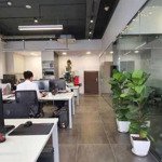 Bán nhanh căn officetel 68m2 sẵn hợp đồng thuê tại the sun avenue