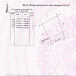 Bán đất xã ninh xuân, ninh hòa, khánh hòa, 1,5 tỷ, 769,6m2, view đẹp uy tín