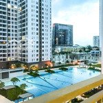 Bán căn hộ 30m2 cho thuê 10tr/tháng tại dự án sunrise riverside 1,78 tỷ/căn: 0908938966