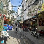 Bán nhà phố tây căn góc hẻm hùng vương, ngay chợ đêm nha trang, phù hợp ở và kinh doanh, đường oto