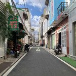 Cần bán đất nền nhà phố hai mặt tiền đường phan đình phùng (79m2 - 4m x 20m - giá đầu tư 7 tỷ 750)
