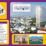 Chỉ cần có 575 triệu bạn đã sở hữu ngay căn hộ 2 pn nội thất 5 sao trung tâm đà nẵng