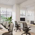 Văn phòng co-working trọn gói cho 1-4 người giá siêu rẻ - trung tâm quận 1,3,4, thủ đức, gò vấp,...