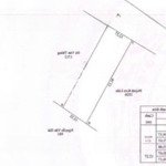 Bán đất cửa cạn phú quốc 500.1m2 hot, view đẹp