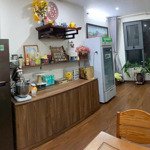 Căn hộ hanoi homeland 58m2 đã có sổ, full nội thất, giá tốt, 0986168750