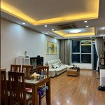 Cho thuê ch 3pn, 2wc, 108m2, 21 triệu tại khuất duy tiến, cầu giấy, hà nội