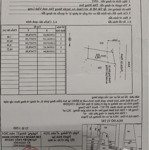 Bán đất hòa phú, châu thành, long an, 1,1 tỷ, 148m2, mặt tiền 8m, ngõ 10m, pháp lý đầy đủ
