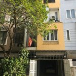 Cho thuê nhà liền kề khu đô thị văn khê,diện tích 75m * 4 tầng,mặt tiền 5m,giá 20 triêu