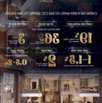 Giỏ hàng tầng trung view sông hàn sun symphony đà nẵng - quỹ căn độc quyền