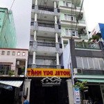 Sản phẩm nhà mt đường lý phục man p.bình thuận q.7 giá tốt.