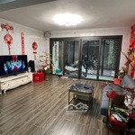 Siêu phẩm lõi !!! la thành - gara ô tô - 2 thoáng trước sau - 54m2 - 18.5 tỷ