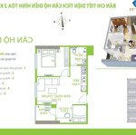 Bán cc 2 phòng ngủ 1 vệ sinhgiá ưu đãi tại flc garden city, 47m2, 2,8 tỷ, nam từ liêm, hà nội