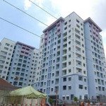 Cho thuê căn hộ 3 phòng ngủtại chung cư phú thọ, giá siêu hời 10 triệu vnd, 70m2