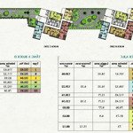 Bán gấp căn hộ 3pn, 2wc, 133m2 ở green valley, 9,9 tỷ vnd