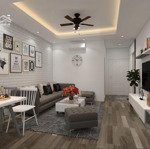 Cho thuê căn hộ tầng cao, view đẹp, chung cư helios 75 tam trinh, giao nhà ngay, mtg
