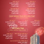 Vista residence đà nẵng - tổng hợp quỹ căn giá gốc chủ đầu tư, ck 11%, ls 0% tới 12 tháng