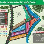 Bán đất tại tiến xuân, giá thỏa thuận, 75 m2, nhiều tiện ích hấp dẫn liên hệ:0982361866.