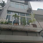 Siêu hiếm - ô tô đỗ cửa - 1 nhà ra mặt phố - nhanh mới kịp