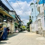 Nhà hẻm xe hơi liền kề quận 1, trung tâm b.thạnh; dt đẹp: 4,5x16; vừa ở vừa kinh doanh; nhỉnh 9tỷ