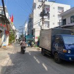 Bán nhà nát tiện xây mới góc 2mt hẻm 8m đường tô hiệu 110m2 thổ cư