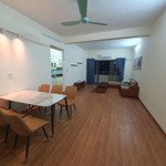 Cho thuê căn hộ ct2b đường lê đức thọ.120m.3pn.2vs. full 15.5t vào ngay.