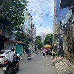 đất đường số tân quy giá hot ( 6,4m x 30m ) chưa đến 120tr/m2
