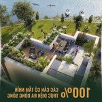 Mở bán 426 căn biệt thự vườn 3 mặt view sông đẹp nhất the global city quận 2