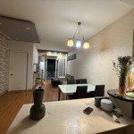 Cho thuê căn hộ cc tại orient apartment, 12,5 triệu, 80m2, 2 phòng ngủ 2 vệ sinh q4, hcm