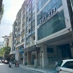 Trung tâm thanh xuân, mặt phố kinh doanh, sát ngã 3 sầm uất, vỉa hè rộng 90m 28 tỷ lh 0977059410