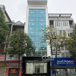Nhà mới 100 %
nguyễn văn cừ long biên hn trung tâm buôn bán của quận long biên