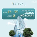 Booking càng sớm - ưu đãi càng lớn tại lavida plus q7 - nhận nhà ngay miễn lãi 18 tháng, ân hạn gốc đến 60 tháng