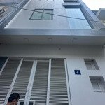 Bán nhà đống đa - xã đàn đê la thành, trung tâm đống đa, nhà đẹp ở luôn, sổ đỏ cc giao dịch ngay