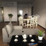 Cho thuê căn hộ cosmo city, 20 triệu, 123 m2, 2pn, 2wc, tân phú, quận 7, hcm