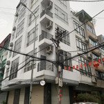 Lô góc- 3 mặt thoáng vĩnh viễn- xe tải đỗ cửa-nhà mới 5 tầng/35m2-kinh doanh tốt- gần chợ-sđcc-5đ.