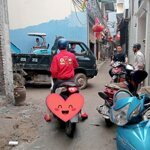 B.án nhà gần phố xốm - ô tô tải đỗ cửa - 5 tầng- chỉ 4.x t.ỷ