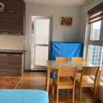 Cho thuê căn hộ tại berriver bồ đề 80m2 full đồ, 2pn, 2vs giá chỉ 13tr