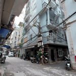 Bán nhà đẹp 6 tầng thang máy quận nam từ liêm, gần phố, oto đỗ cửa, tặng full nội thất xịn