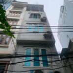 Nhà đẹp-giá tốt ngay tại khu vực mỹ đình 2,nam từ liêm!!‼️‼️ •45 m²-5 tầng-oto vào nhà-ngõ thông-lô góc 2 mặt tiền.